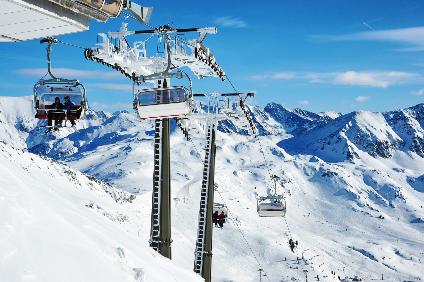 Obertauern ski area